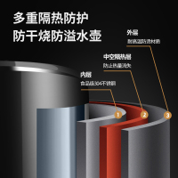 苏宁宜品立式智能饮水机家用下置水桶多功能全自动桶装水茶吧机-黑色语音遥控温热双壶双出水-SNYP012拉丝黑