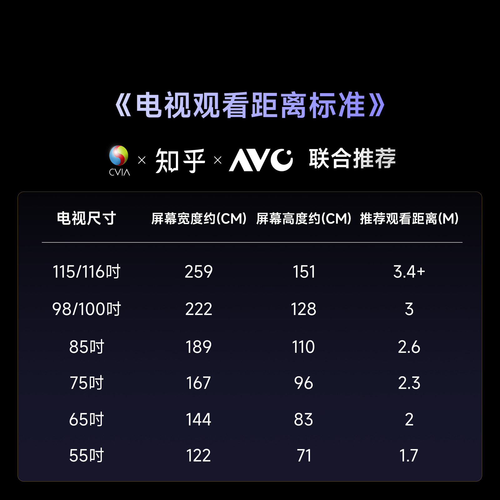 R Pro 50英寸 海信电视 144Hz高刷 高阶VA低反屏 以旧换新国家补贴 平板电视50英寸 50VR1S-PRO高清大图