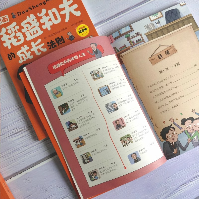 [全套3册]漫画稻盛和夫+高效学习+时间管理 [正版]抖音同款漫画稻盛和夫的成长法则 给年轻人的忠告全套书籍思维方式儿童高清大图