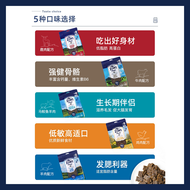ZIWI滋益巅峰风干无谷马鲛鱼羊肉猫粮1kg 2件装 成猫幼猫全阶段进口主粮