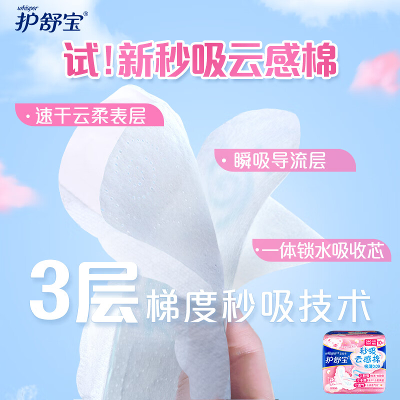 护舒宝秒吸云感棉极薄日用10片卫生巾高清大图