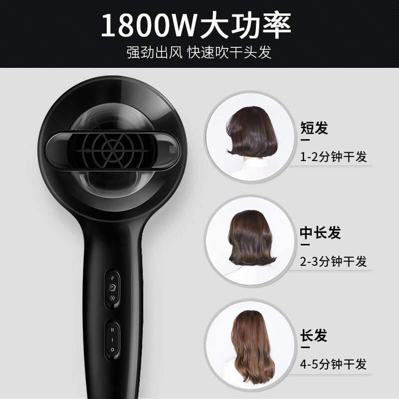 飞利浦(PHILIPS) 电吹风机恒温速干家用家用大功率冷热风吹风筒 1800W/速干/6档/恒温