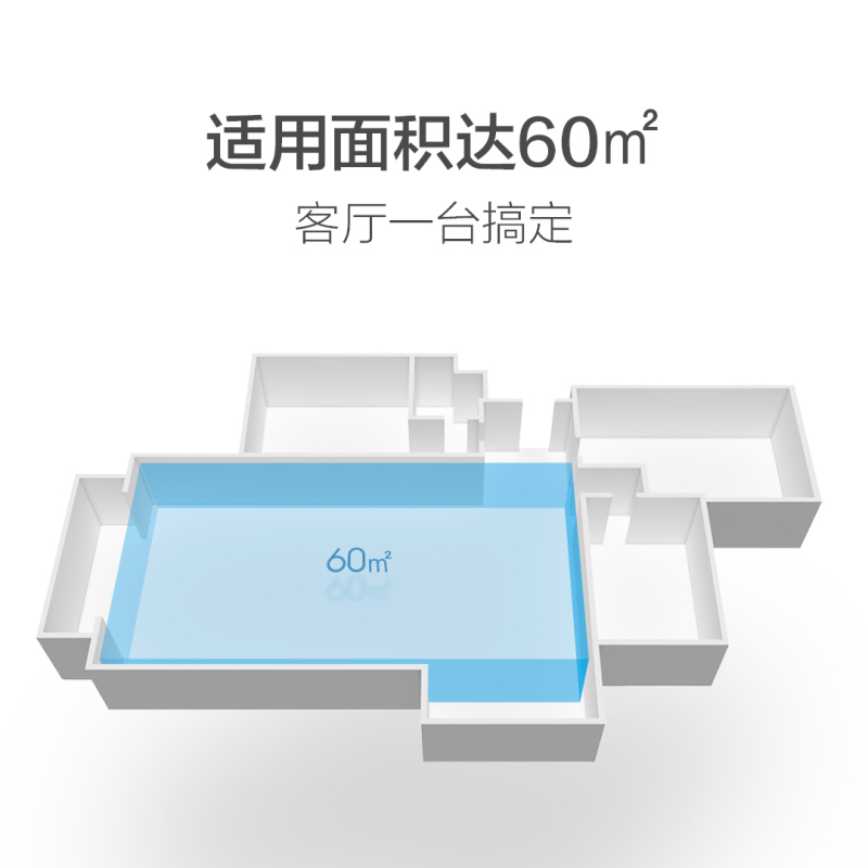 小米(MI)空气净化器Pro 除烟尘 除PM2.5 除异味粉尘 适用37-60㎡ 家用办公氧吧 颗粒物CADR值500