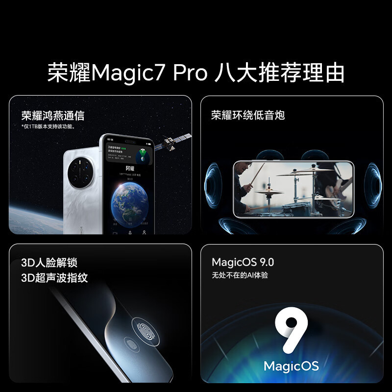荣耀Magic7 Pro 16GB+512GB 绒黑色 骁龙8至尊版移动平台 荣耀AI自然光绿洲护眼屏 3D超声波指纹 5G手机
