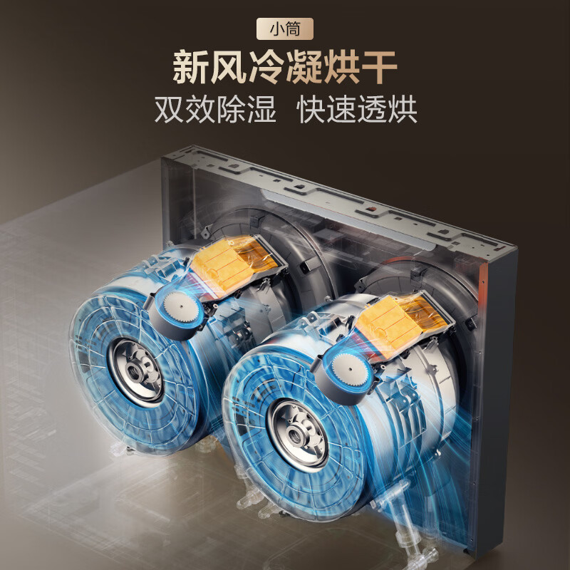 海信大薄荷多筒多桶三筒桶12E5S洗烘 12KG 三洗三烘滚筒全自动洗衣机 全家筒WD120E5S+WV20G-H高清大图