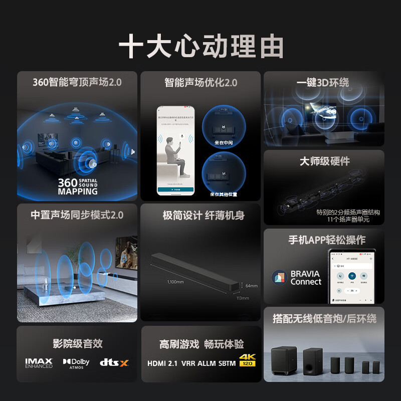 索尼(SONY)HT-A8000 全景声 单独回音壁 360智能穹顶 4K/120Hz VRR ALLM 家庭影院高清大图