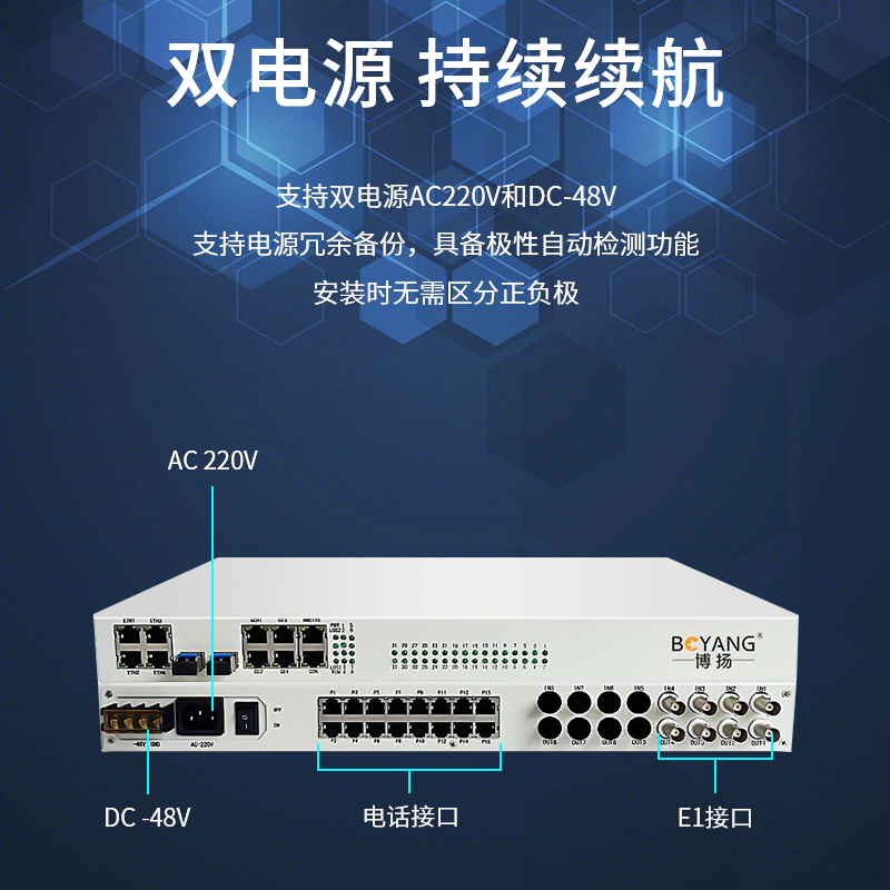 博扬 综合业务电话光端机 4E1+20路电话+4路千兆以太网物理隔离 10G光口LC单纤40km机架式1对