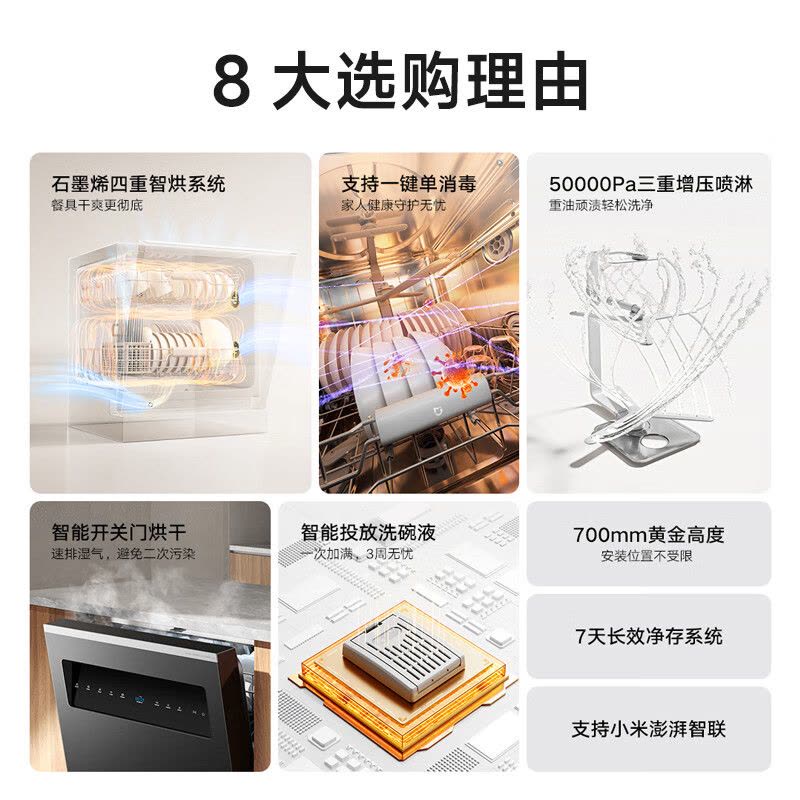 小米米家智能嵌入式洗碗机S20 16套图片