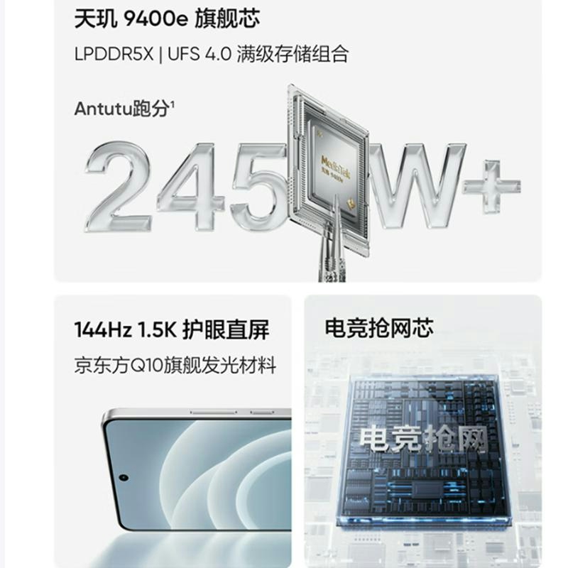 [全新]真我Neo7 Turbo 透明灰 16GB+512GB 天玑9400e 144Hz刷新大屏 100W 7200m高清大图