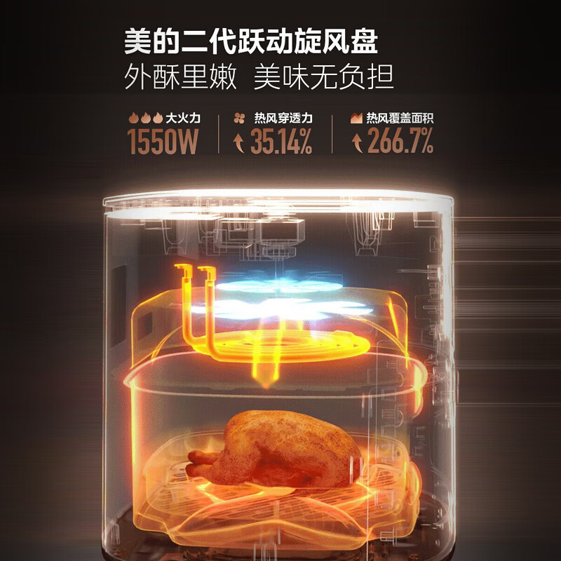 美的(Midea)空气炸锅不用翻面可视窗口 大容量家用全自动烤箱免翻面炸烤一体 MF-KZE5089 5升 1550W高清大图