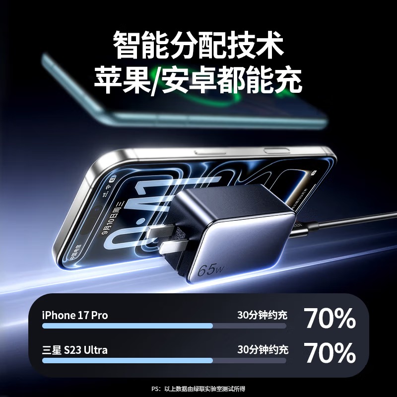 绿联65W氮化镓充电器套装pd40/45W多口Type-C快充头适用苹果17三星手机MacbookPro笔记本配数据线高清大图