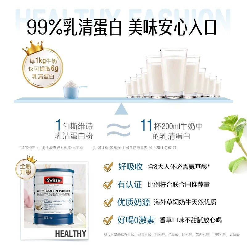Swisse斯维诗乳清蛋白粉中老年免疫力营养粉成人健身蛋白质粉450g*2