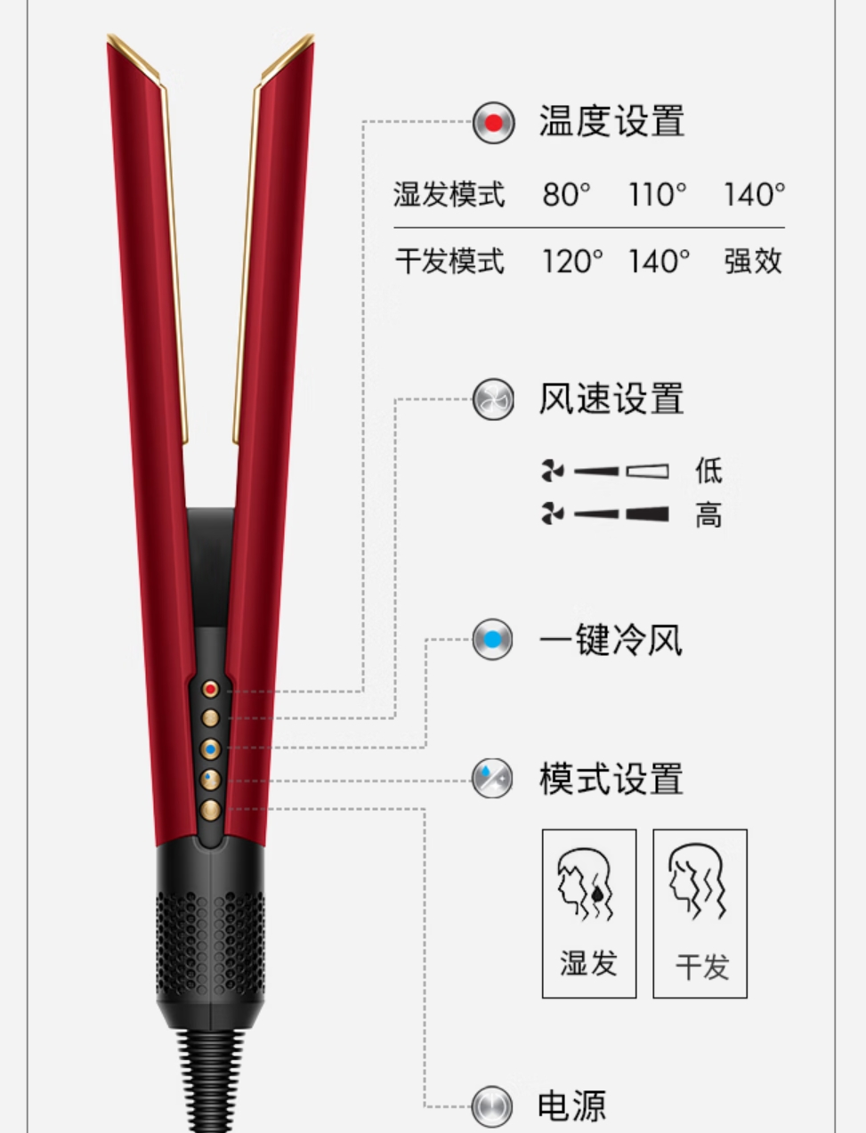 戴森(DYSON)Airstrait HT01 吹风直发器 干发直发二合一 利用气流造型 直板夹 夹板 礼物推荐 鎏金红高清大图