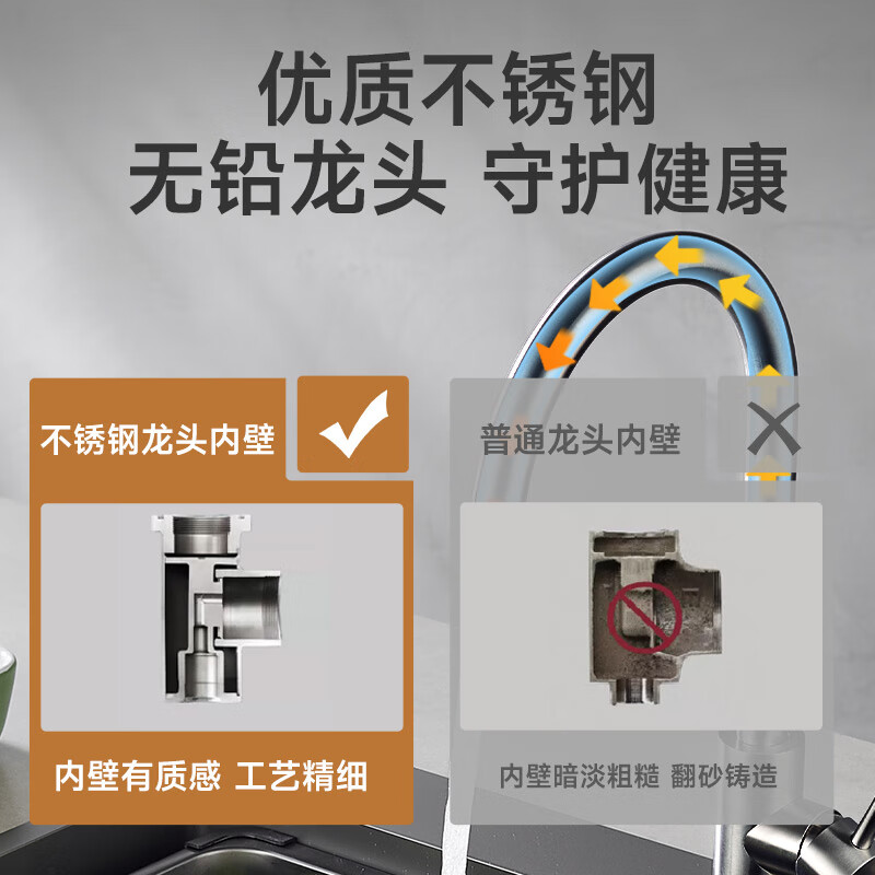 惠达(HUIDA)-VT5/VT5S厨房水龙头不锈钢水龙头冷热双控360°旋转洗菜盆洗碗盆龙头 不锈钢冷热双控高清大图