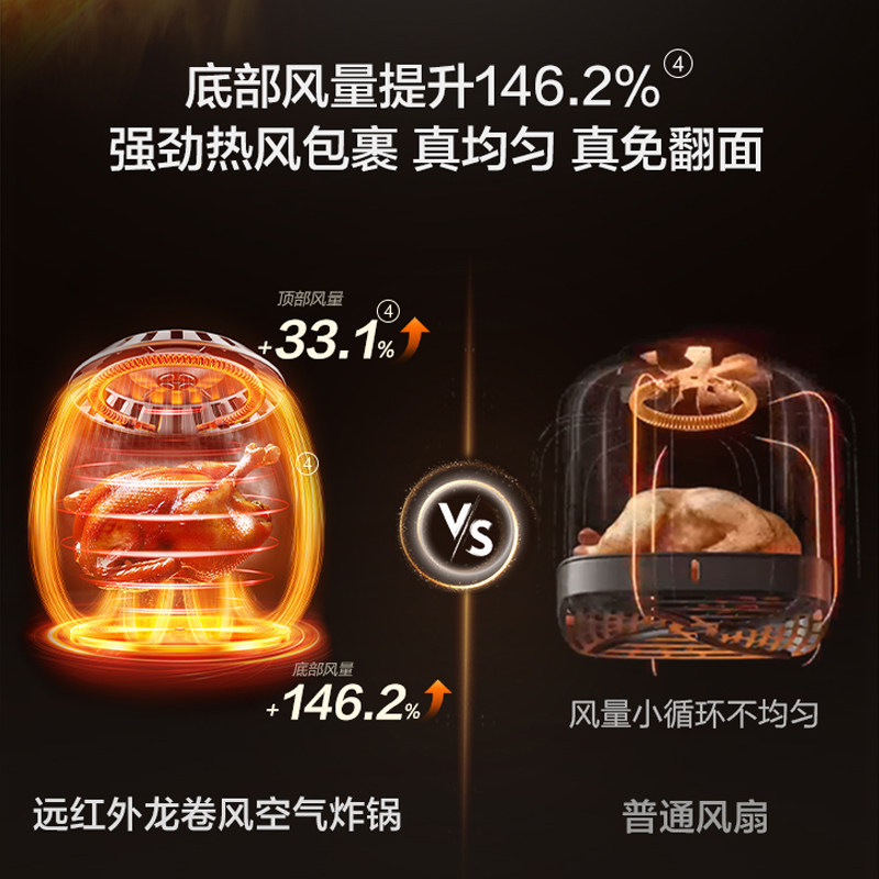 苏泊尔空气炸锅大容量无油低脂可视玻璃盖多功能家用厨房空气炸锅 KD63Y92高清大图