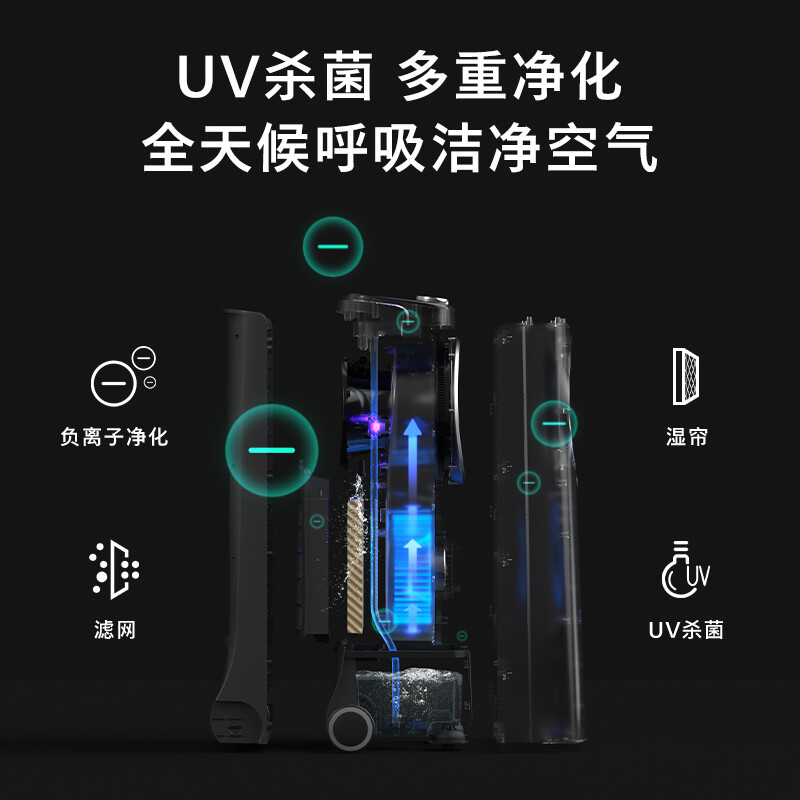 飞利浦(PHILIPS) 空调扇制冷家用变频无叶冷风扇塔扇冷风机遥控水冷移动水加湿负离子落地电扇ACR4246X高清大图