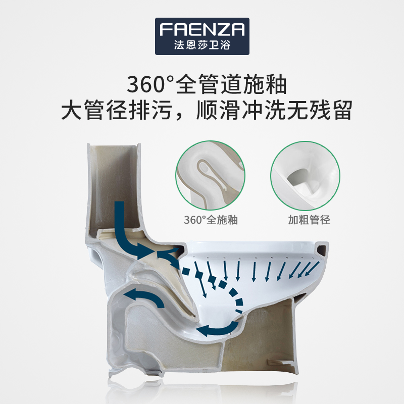 法恩莎马桶FB1676高清大图