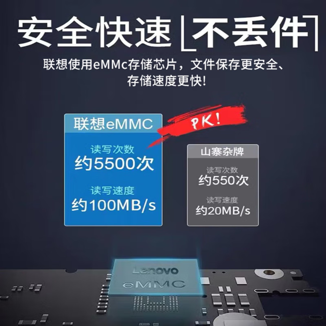 联想(Lenovo)录音笔D66 32G专业高清降噪远距声控录音器超长待机学生学习商务采访会议培训高清大图
