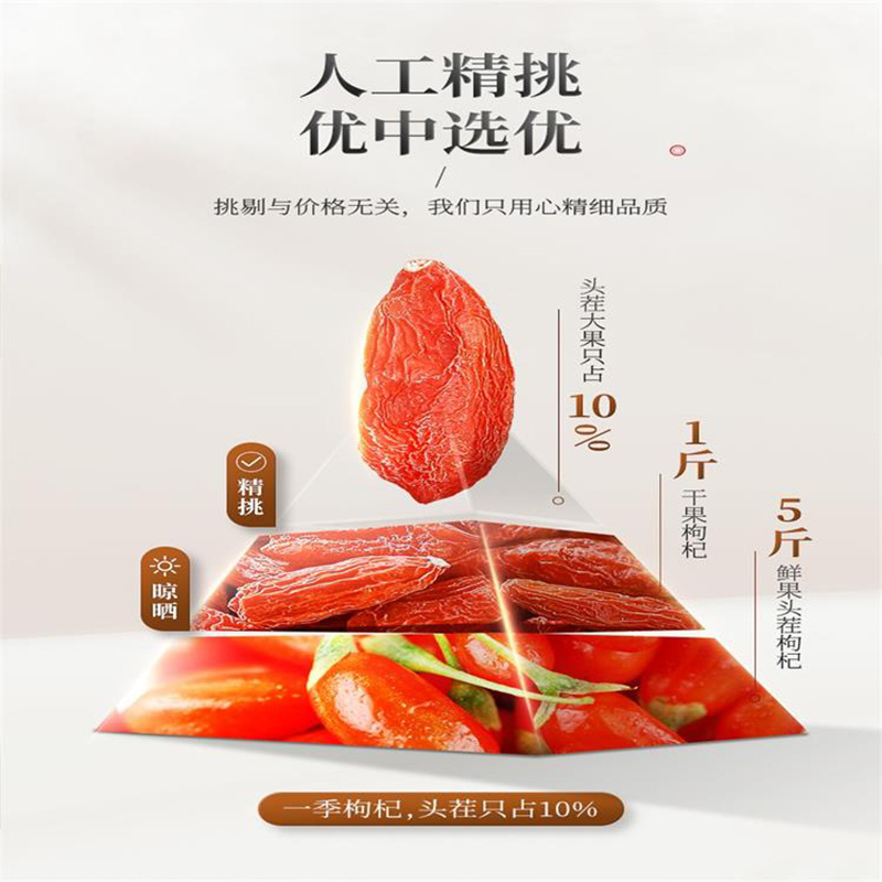 杞里香 头茬枸杞 特优级大果头茬枸杞 210g(内置21小袋)