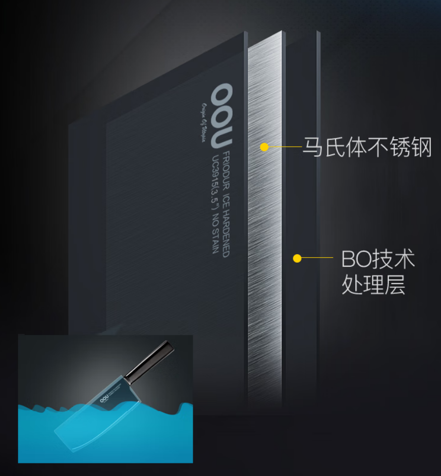 OOU!黑刃系列女款刀具UC3910高效切割锋利耐用安全握把稳固舒适多种食材处理神器高清大图