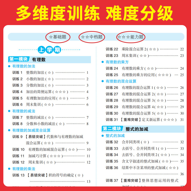 [语数英3本]数学计算+阅读五合一+英语阅读与完型 七年级/初中一年级 [正版]2024版一本计算题满分训练七年级八九年