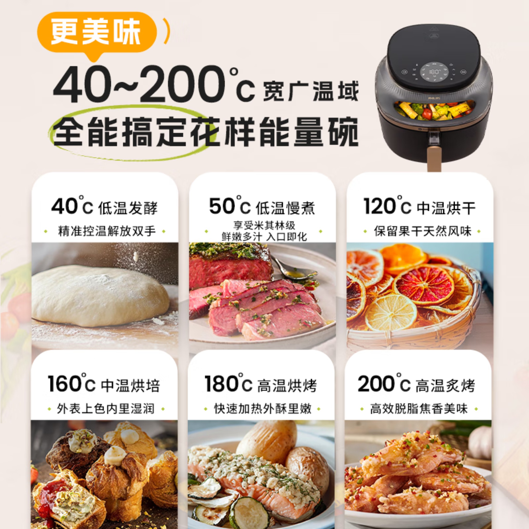 飞利浦(PHILIPS)空气炸锅家用 无油大智能炸锅 全景天窗可视多功能电炸锅煎炸锅薯条机NA332高清大图