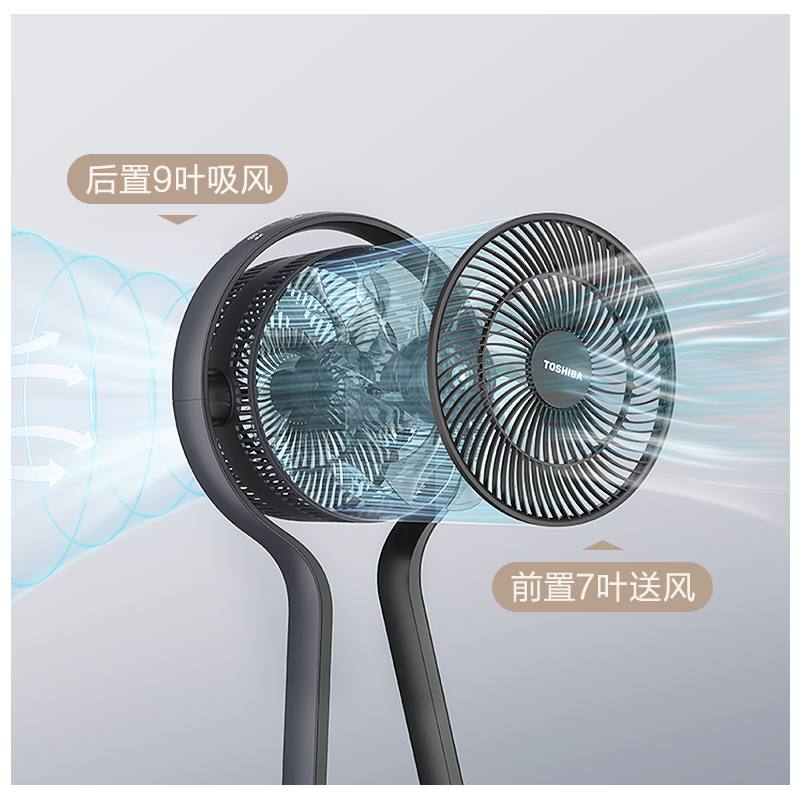 东芝循环扇F-DSX25CR