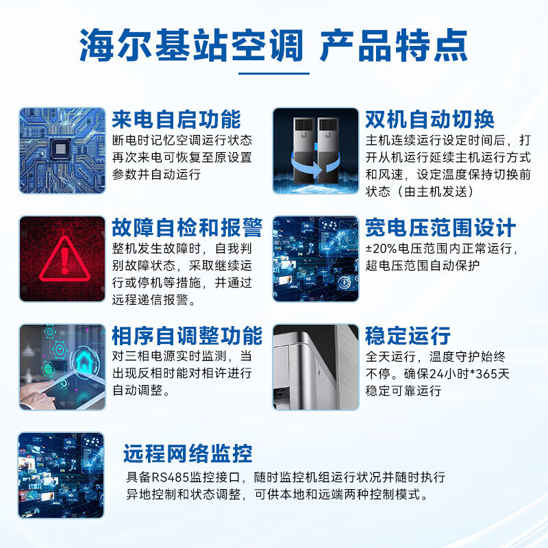 海尔5匹基站机房空调 5p柜式空调24H连续运转380v KFR-120LW/71FAJ12(通信)高清大图