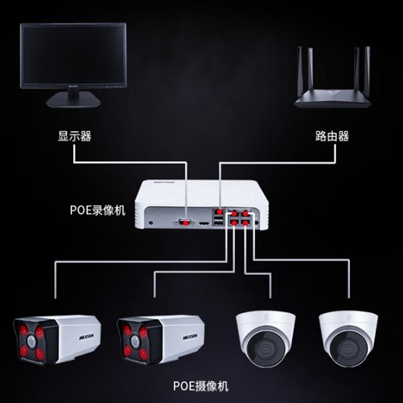 海康威视 四路音视频监控系统包含录像机 4T 硬盘拾音器 200W 摄像头 4个 电源器材8口交换机综合网线监视器电子产