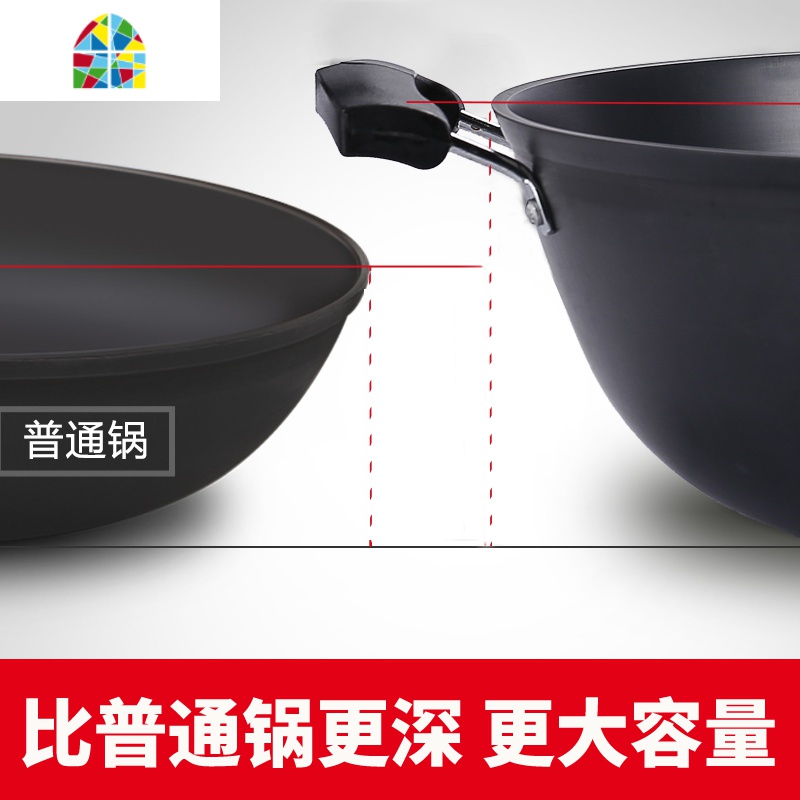 老式传统家用加深加厚无涂层生铁双耳铁锅燃气灶适用大铸铁炒菜锅 FENGHOU 36cm(平底+盖+蒸笼)5-8人用送炒锅高清大图