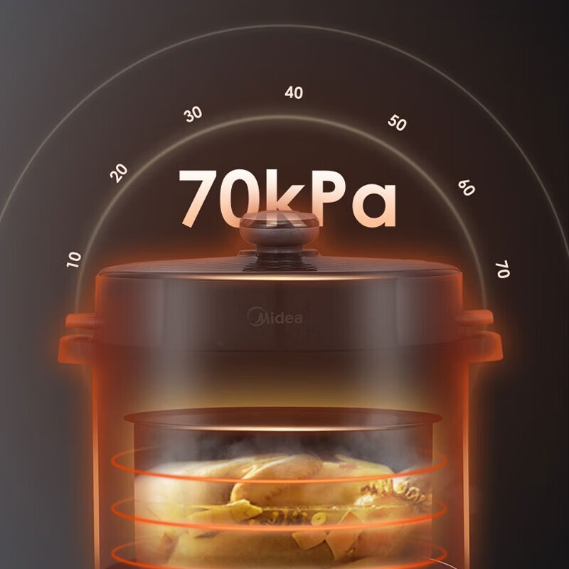 美的Midea 电压力锅 E627(60X3-301)