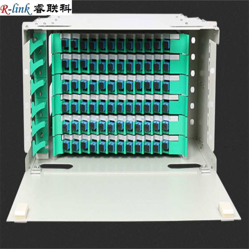睿联科RLK ODF子框(72芯满配)
