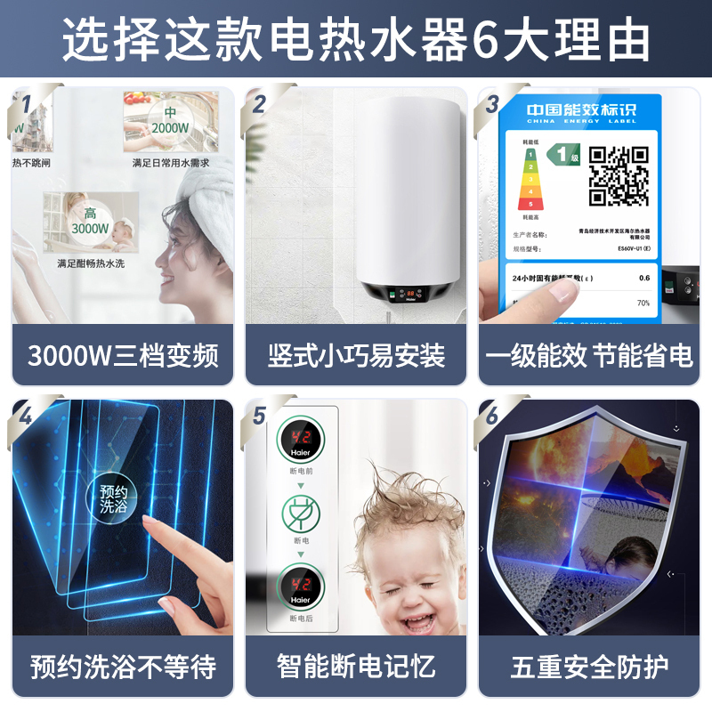 海尔(Haier)60升电热水器小尺寸立式竖式3000W速热一级能效变频安全防电墙金刚三层胆壁挂式 数显 60u-v1