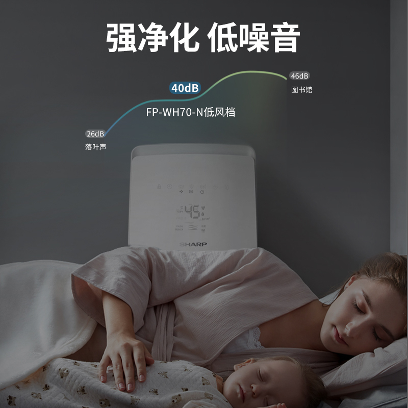 夏普(SHARP)空气净化器FP-WH70-W