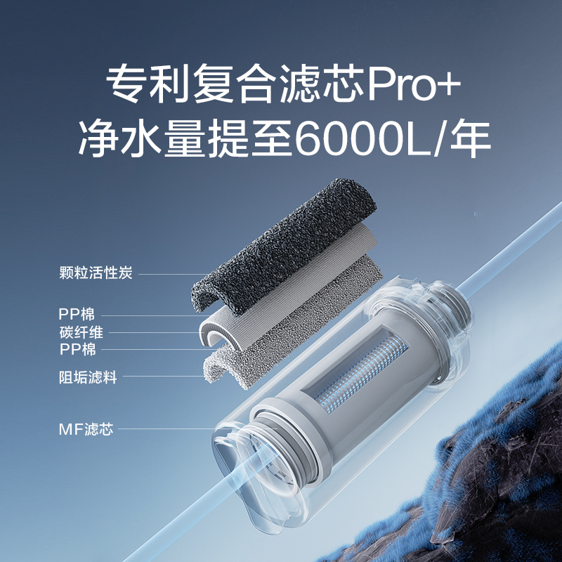 AO史密斯净水器家用 直饮净水机 反渗透过滤 专利4年RO膜 1.6升/分钟 R1600AB2[商场同款] 600G