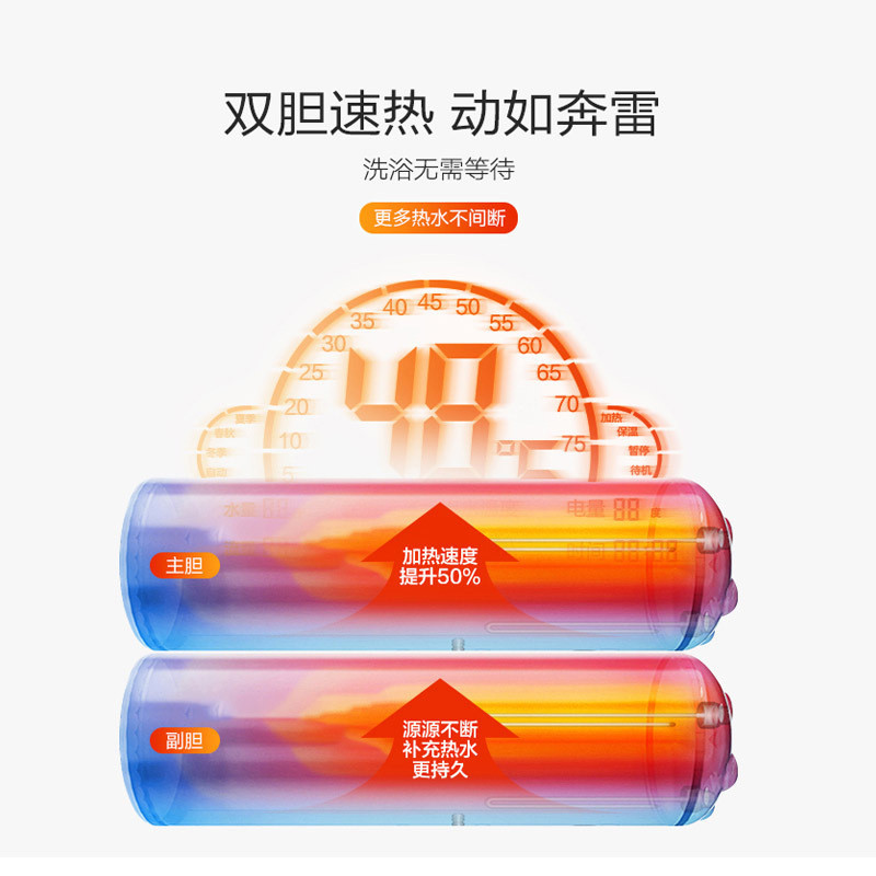 YORK约克智能速热热水器(传奇)YK-S25-HD