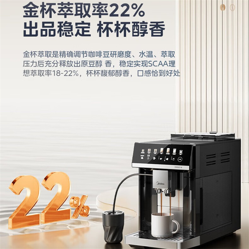 美的(Midea)ACOSX10 全自动家用一体机高清大图