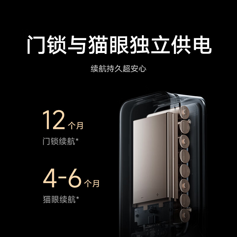 小米(MI)智能门锁M20大屏猫眼版 米家推拉式全自动指纹锁智能锁可视电子锁密码锁防盗门家用高清大图