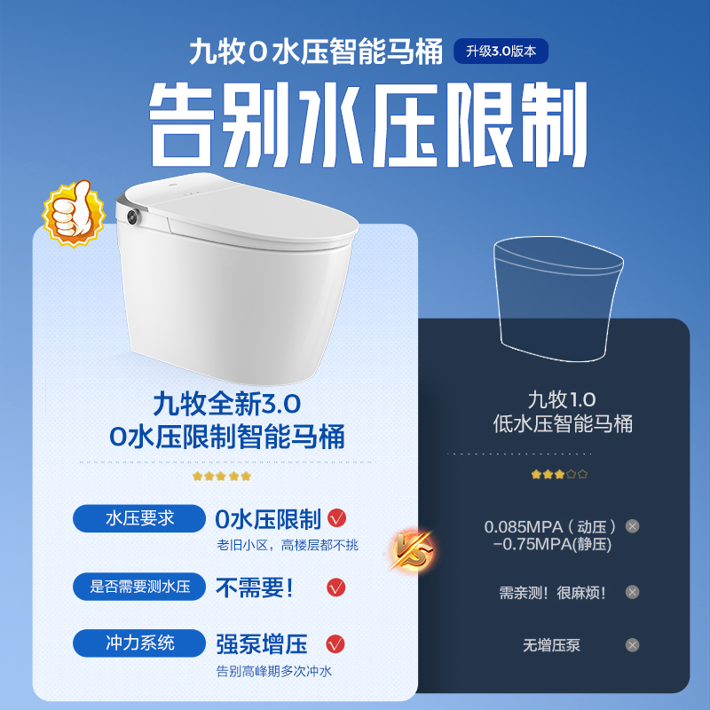 九牧(JOMOO)自营智能马桶ZS520i无水压限制激光脚感冲水一体机家用全功能智能坐便器S520i