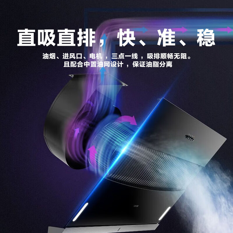 美的出品WAHIN华凌抽油烟机侧吸式18立方大吸力抽油烟机单机家用厨房壁挂式烟机高清大图
