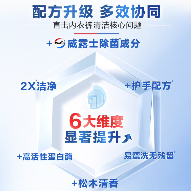 威露士 2X除菌内衣净350ml*2瓶 内衣裤专用抑菌洗衣液清洗液高清大图