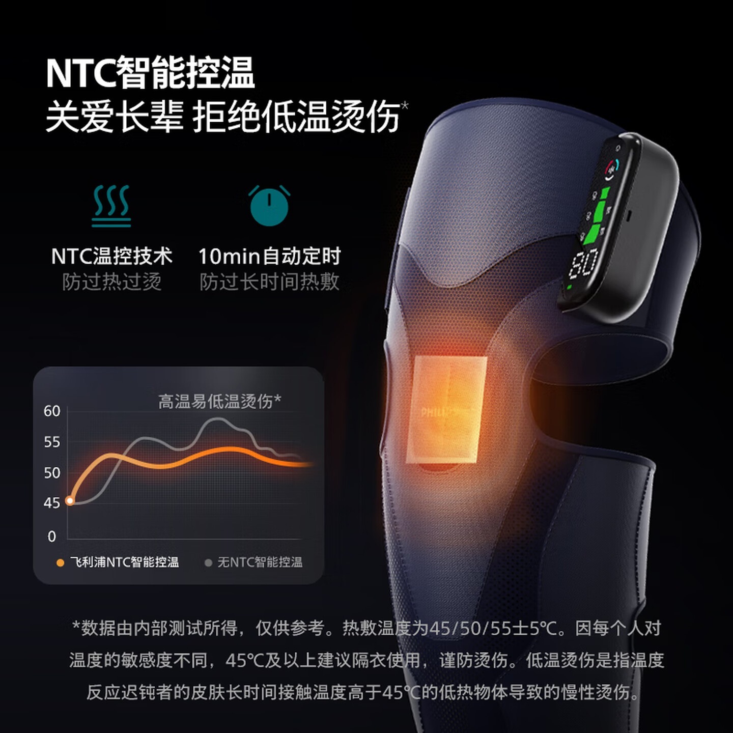 飞利浦膝盖按摩仪 舒缓老寒腿膝盖热敷护膝腿部按摩器 5204L双只礼盒款 生日七夕情人节礼物送爸妈