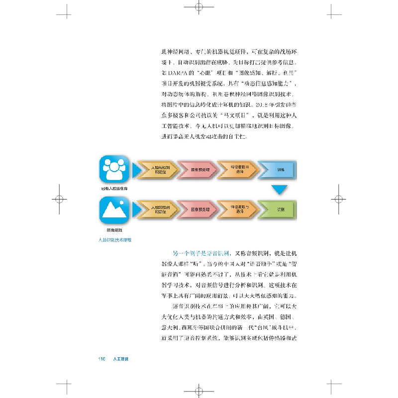 正版新书]人工智能李睿深,郝英好9787118124545高清大图