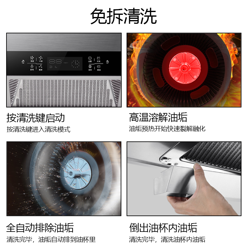 志高油烟机燃气灶套餐烟机灶具套装厨房吸烟机 排烟家用抽油烟机 欧式烟机体感自动清洗款[上门安装]+猛火铜盖双灶 天然气