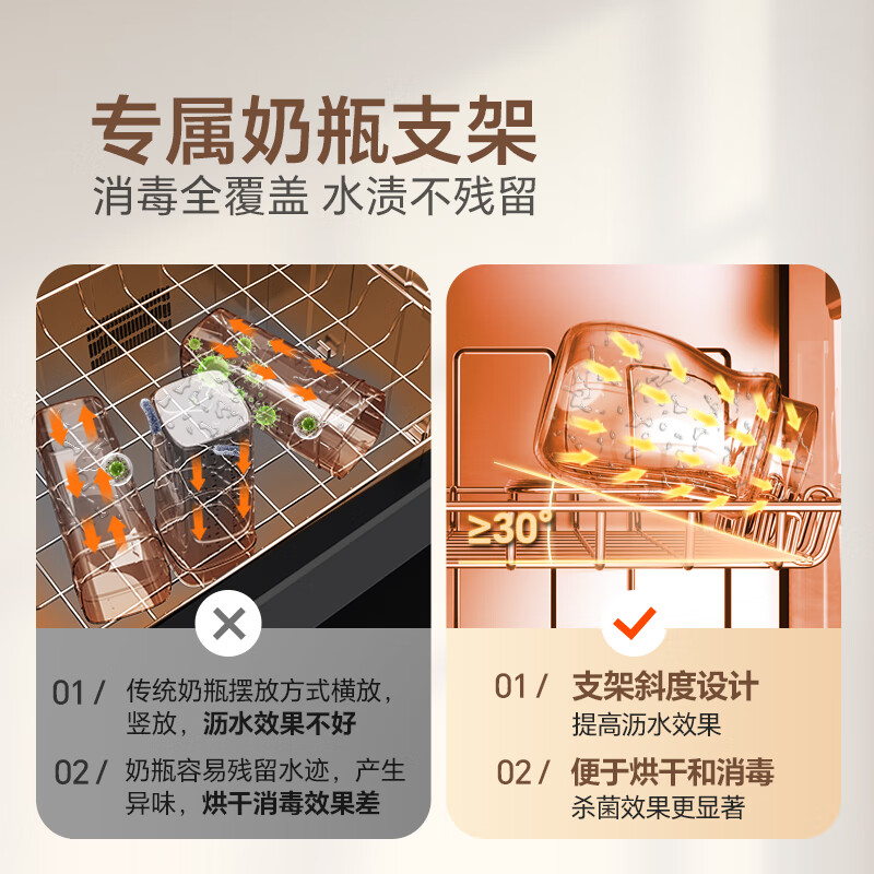 康宝(Canbo)XDZ130-LC3M消毒柜家用 不锈钢 立式 大容量母婴儿奶瓶厨房碗筷 高温二星级热风消毒柜碗柜白色高清大图