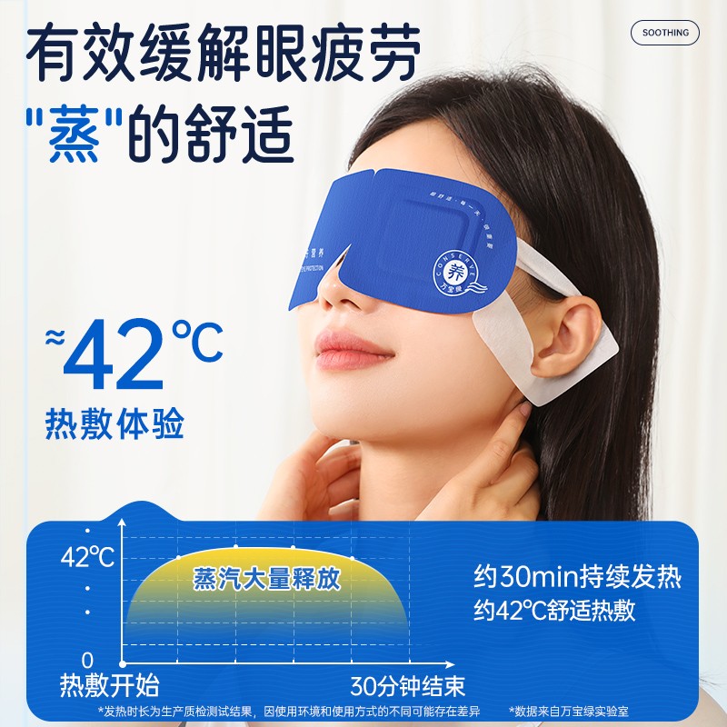 [补贴10%]叶黄素蒸汽眼罩缓解眼疲劳热敷睡觉助眠专用艾草加发热正品护眼贴高清大图