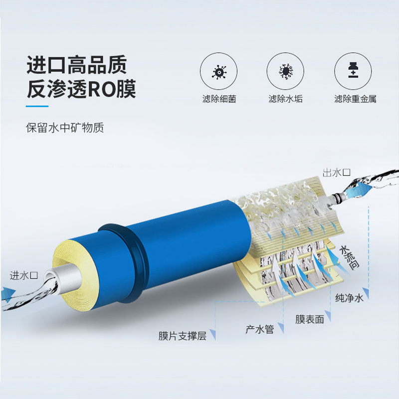 奥克斯净水器家用RO反渗透纯水机厨下式自来水前置过滤器无桶大通量净水机直饮机(免费安装)