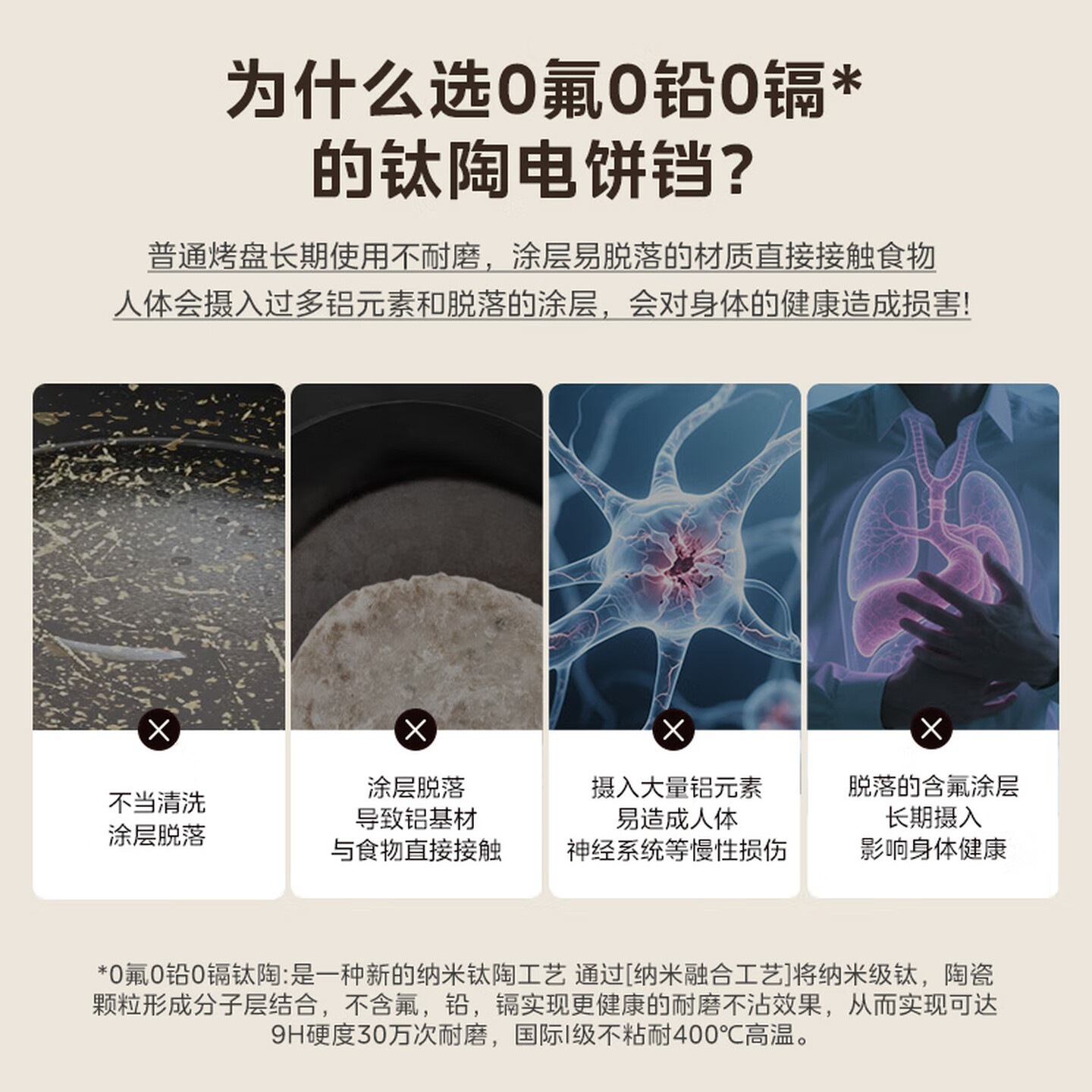 美的 (Midea)电饼铛 双面加热烙饼锅早餐机 加大加深 智能可拆电饼档 烤肉煎饼薄饼机0氟钛陶升降烤盘高清大图