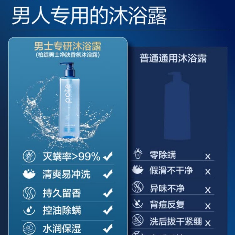 柏缇男士净肤香氛沐浴露 485ml(单位:瓶)高清大图