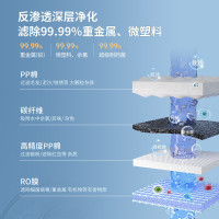 OPPEIN欧派净水器R100CA1家用厨下式净水机直饮一体机ro反渗透欧派橱柜免费上门安装